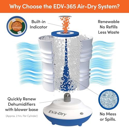 Rechargeable dehumidifier system for large spaces — photo 3
