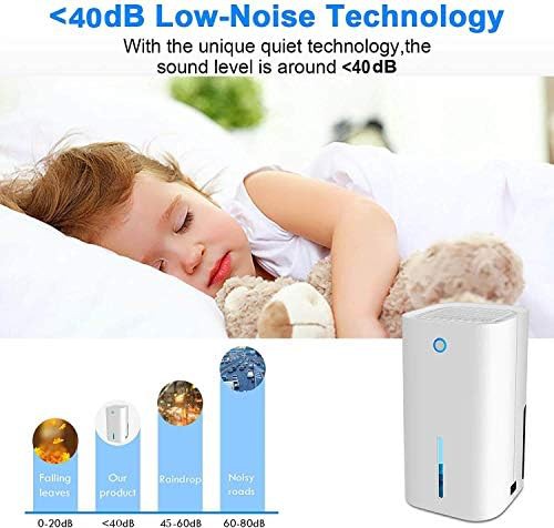 Ultra quiet small electric dehumidifier — photo 4