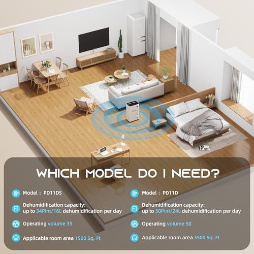 Wellsle 50 pint basement dehumidifier with drain hose — photo 4