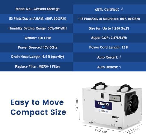 High capacity crawlspace dehumidifier 80 pint — photo 4