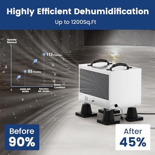 High capacity crawlspace dehumidifier 80 pint — photo 5