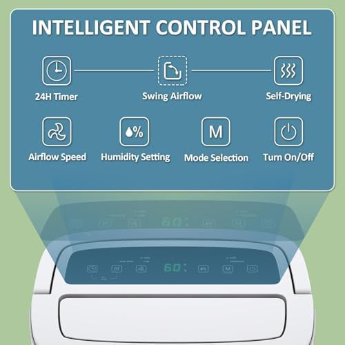 Commercial 150 pint energy star dehumidifier — photo 4