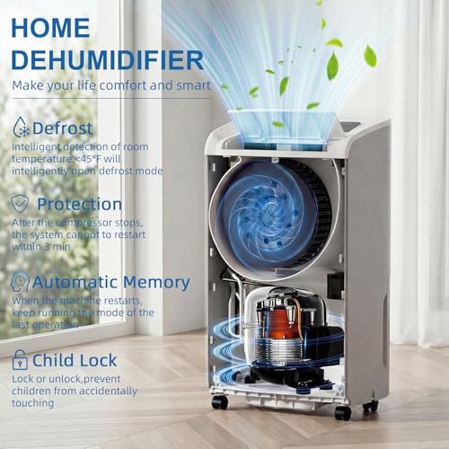 Compressor dehumidifier for 4500 sq. ft basements — photo 5