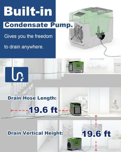 Alorair 180 Ppd Lgr Heavy Duty Industrial Dehumidifier — photo 4