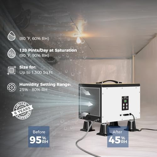Alorair 120 Ppd Dehumidifier With Pump For Crawl Space — photo 3