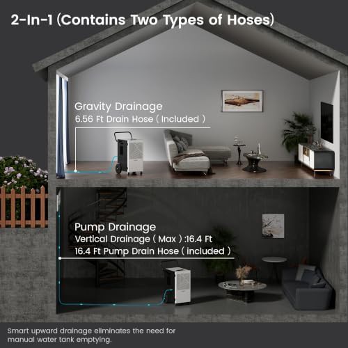 Industrial 155 pint dehumidifier with pump — photo 3