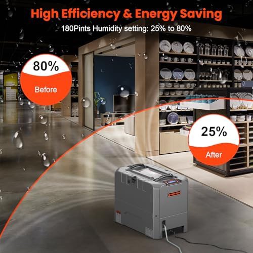 Industrial LGR Dehumidifier for Large Warehouses — photo 3