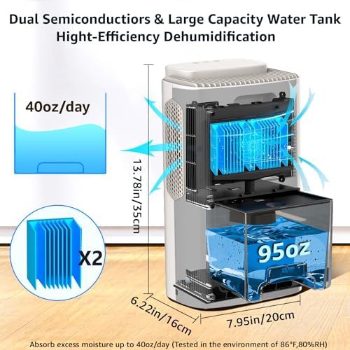 White 1000 sq.ft Quiet LED Dehumidifier — photo 3