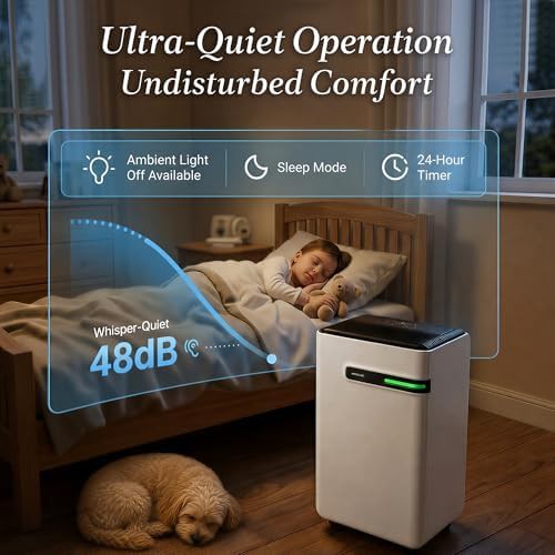 Multifunctional 70 pint basement dehumidifier — photo 3