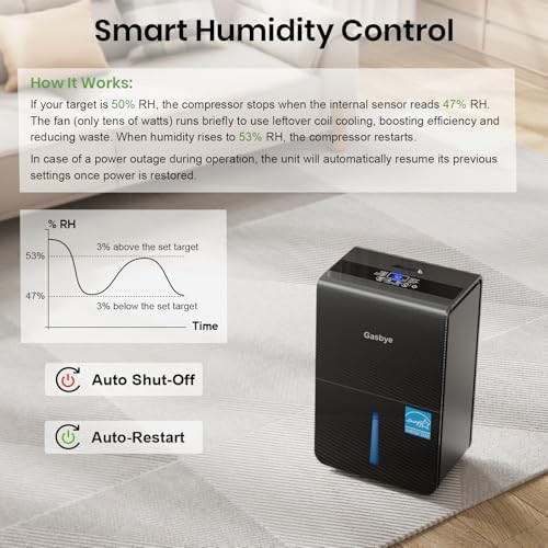 Black Energy Star dehumidifier for large rooms — photo 3