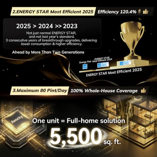5500 Sq.Ft Energy Star Most Efficient 2025 Dehumidifier Max 80Pint/D — photo 4