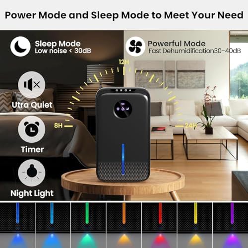 Compact 1000 sq. ft bedroom dehumidifier — photo 3