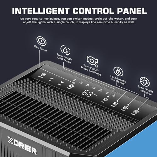 Commercial 120 PPD dehumidifier with pump — photo 4