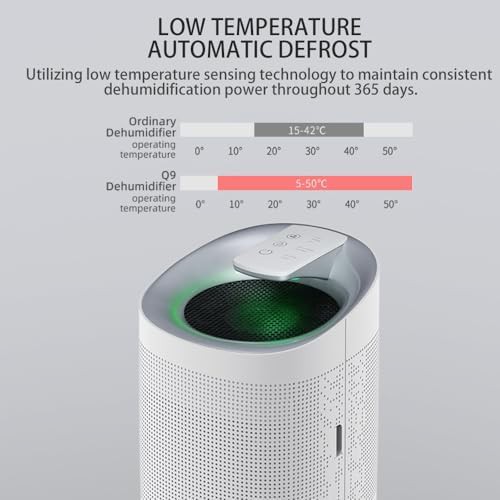 Mini 1000ml dehumidifier with air purifying function — photo 4