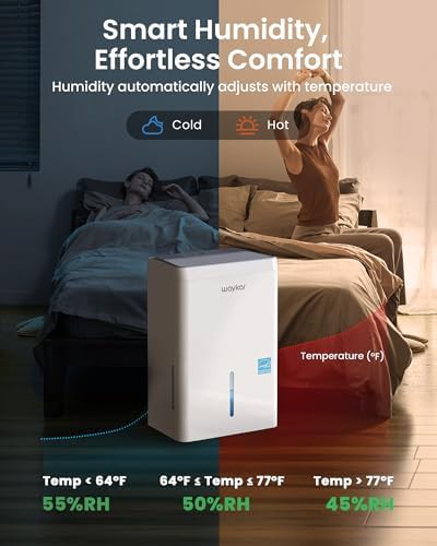 Ultra quiet 6000 square foot home dehumidifier — photo 4