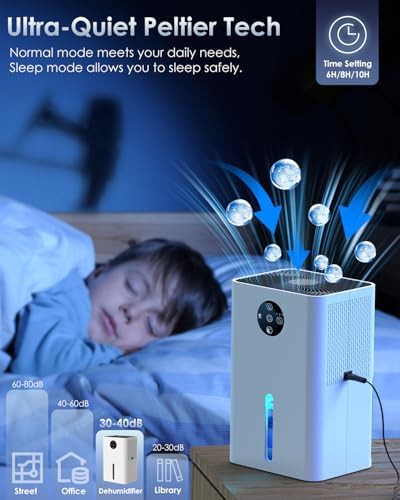 Quiet portable dehumidifier with sleep mode — photo 4
