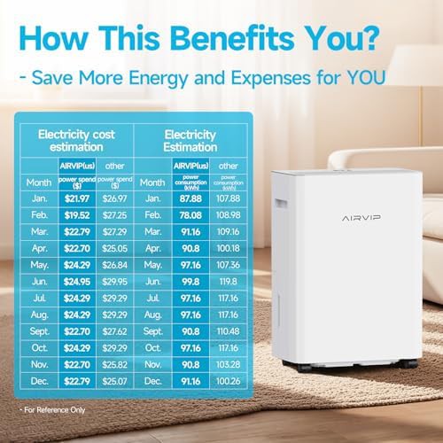 Smart compressor dehumidifier with drain hose — photo 5