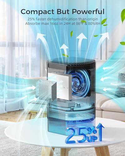 Small 35 oz dehumidifier for closets and offices — photo 3