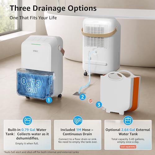 White 2500 sq.ft Compressor Dehumidifier — photo 4