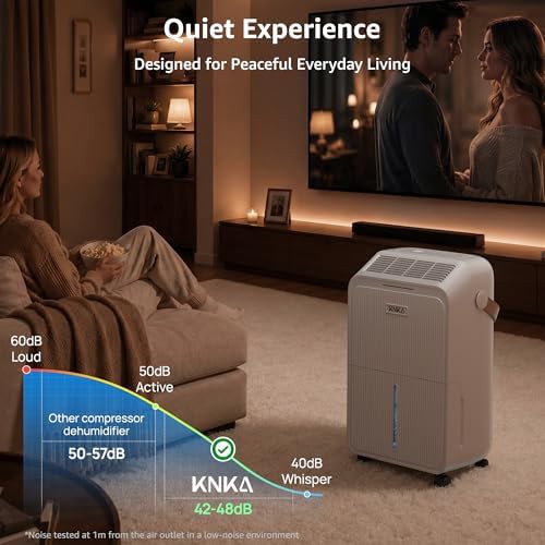 White 2500 sq.ft Compressor Dehumidifier — photo 5