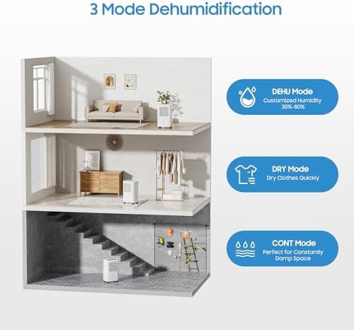 2500 sq ft basement dehumidifier with drain hose — photo 3