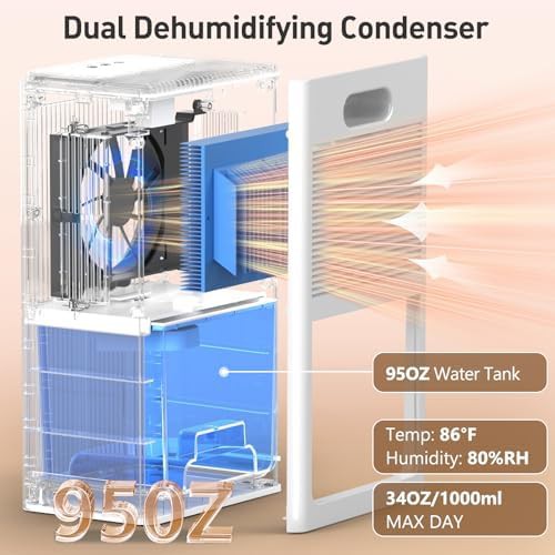 White quiet dehumidifier with ambient light — photo 3