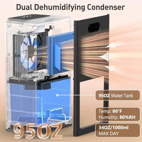 Black ultra quiet bedroom dehumidifier — photo 3