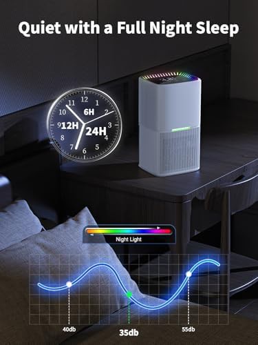 Quiet bedroom dehumidifier with LED lights — photo 5