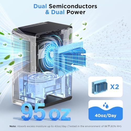 Black dual core aromatherapy dehumidifier — photo 3