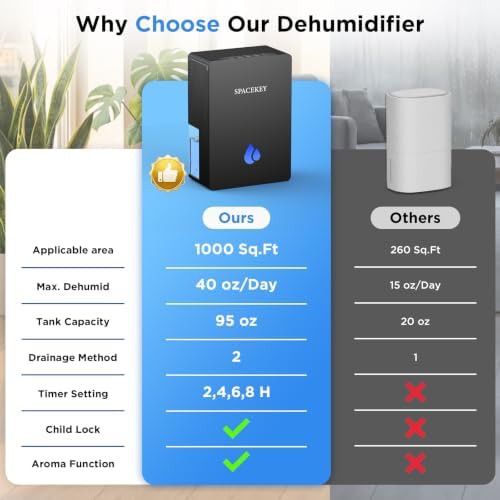 Black dual core aromatherapy dehumidifier — photo 5