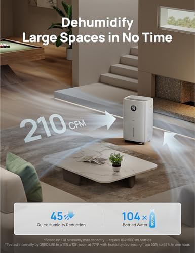Large Room Smart Dehumidifier in White — photo 3