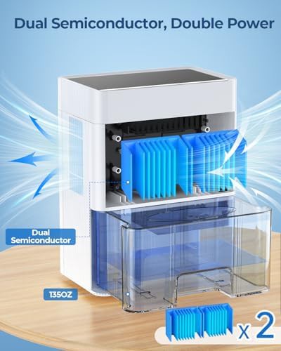 Compact home dehumidifier for thousand foot rooms — photo 4