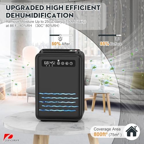 Black remote control dehumidifier with 95 oz tank — photo 3