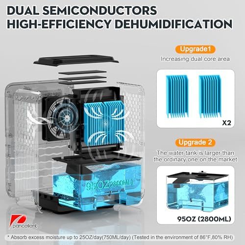 Black remote control dehumidifier with 95 oz tank — photo 4