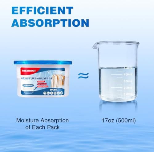 Moisture Absorber Buckets for Closets 16-Pack — photo 5