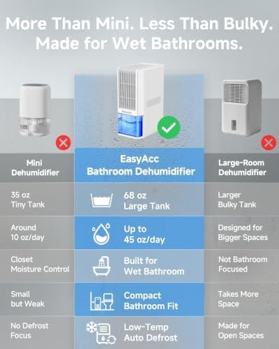 Mini bathroom and RV tank dehumidifier — photo 3