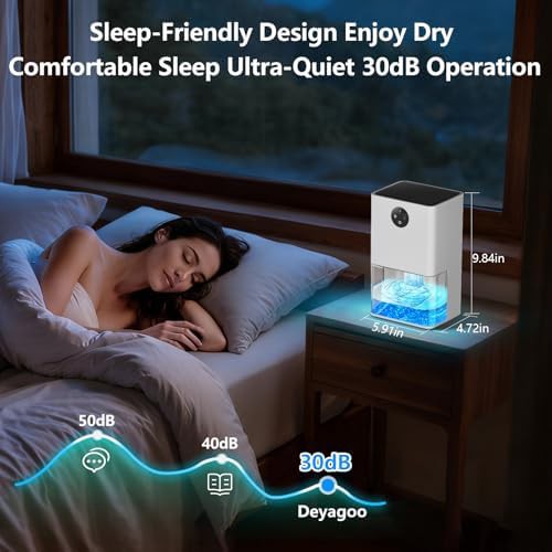 Small space mini dehumidifier with LED — photo 3