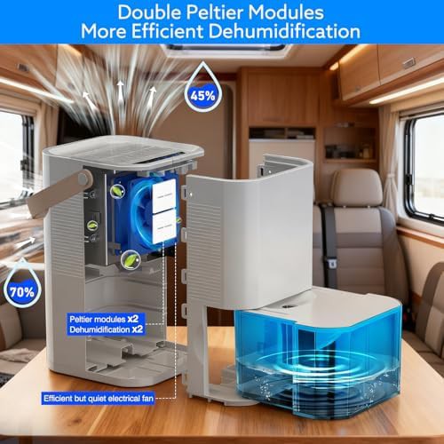 Dual core quiet dehumidifier for bathrooms and RVs — photo 4