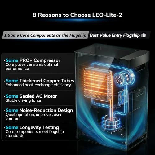 Home energy star 5500 sq ft dehumidifier — photo 3