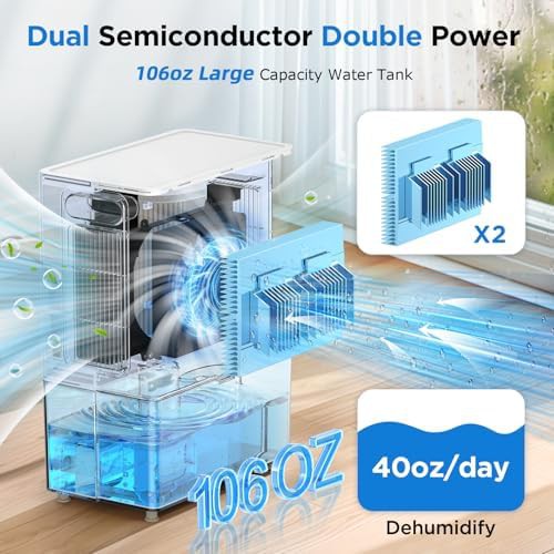 Dual core bedroom dehumidifier with timer — photo 3