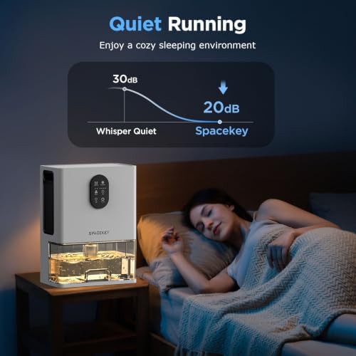 Dual core bedroom dehumidifier with timer — photo 5
