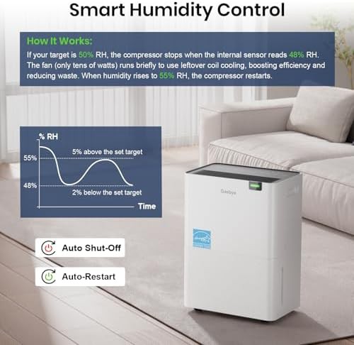 White Energy Star dehumidifier with pump — photo 5