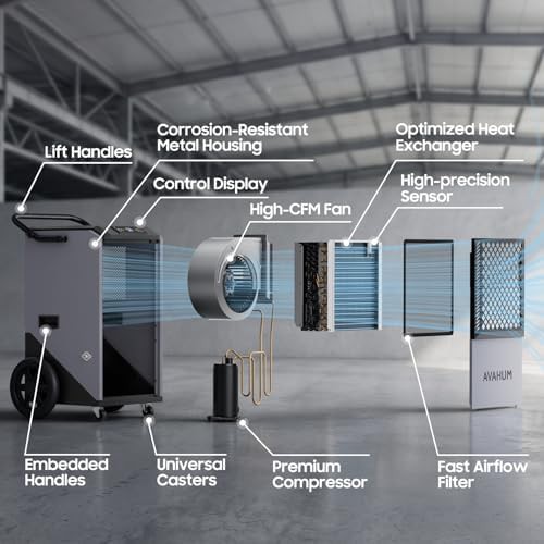 Commercial industrial dehumidifier 320 pint capacity — photo 4