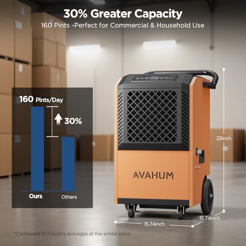 Commercial dehumidifier with pump 160 pint — photo 3