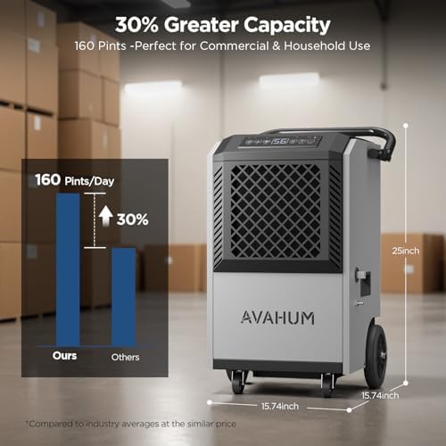 Industrial dehumidifier with pump 150 pint — photo 3