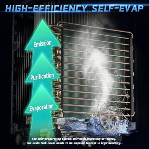 Smart portable air conditioner with dehumidifier mode — photo 4