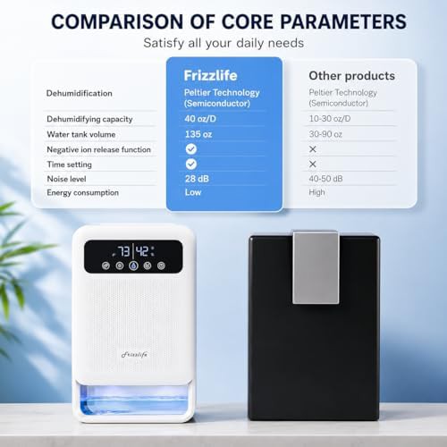 White dual core quiet sleep dehumidifier — photo 3