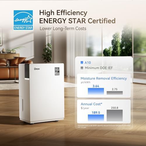 Ultra quiet home and bedroom dehumidifier — photo 4