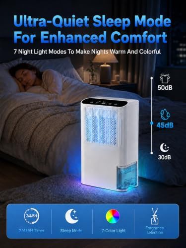 Portable desiccant dehumidifier with aroma tray — photo 5