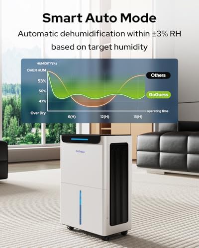 Twenty one pint ultra quiet dehumidifier — photo 3